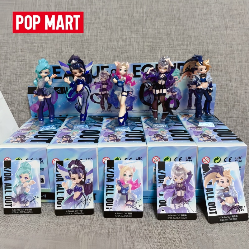 Genuine Hot New Products Stock - Model Kit Brand review and price