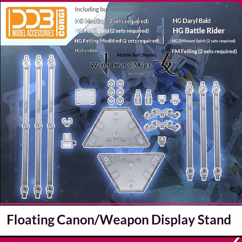 Ddb Funnel Wea Display Stand F - Model Kit Accessories review and price