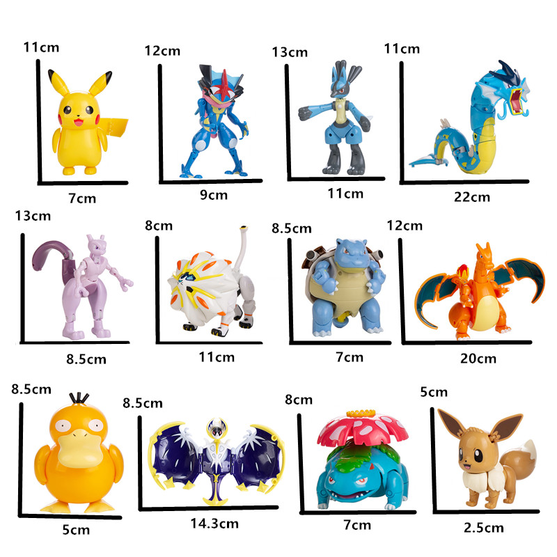 Genuine Pokemon Pokeball Anime - Model Kit Eevee review and price